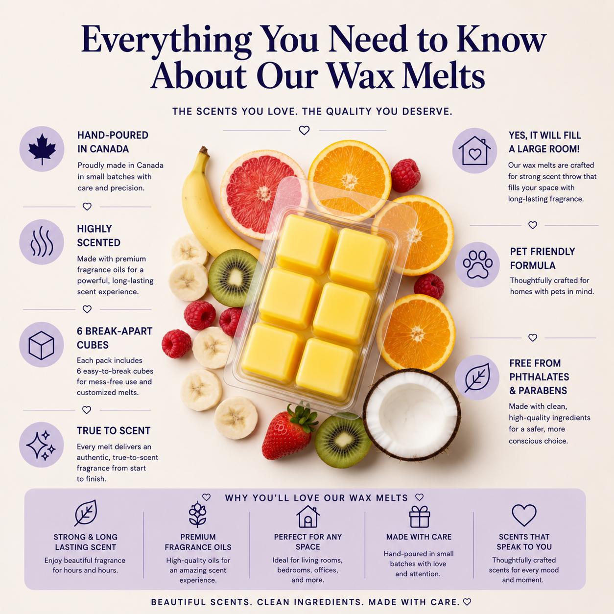 Wax melts packaging with fruit slices and product details on a white background