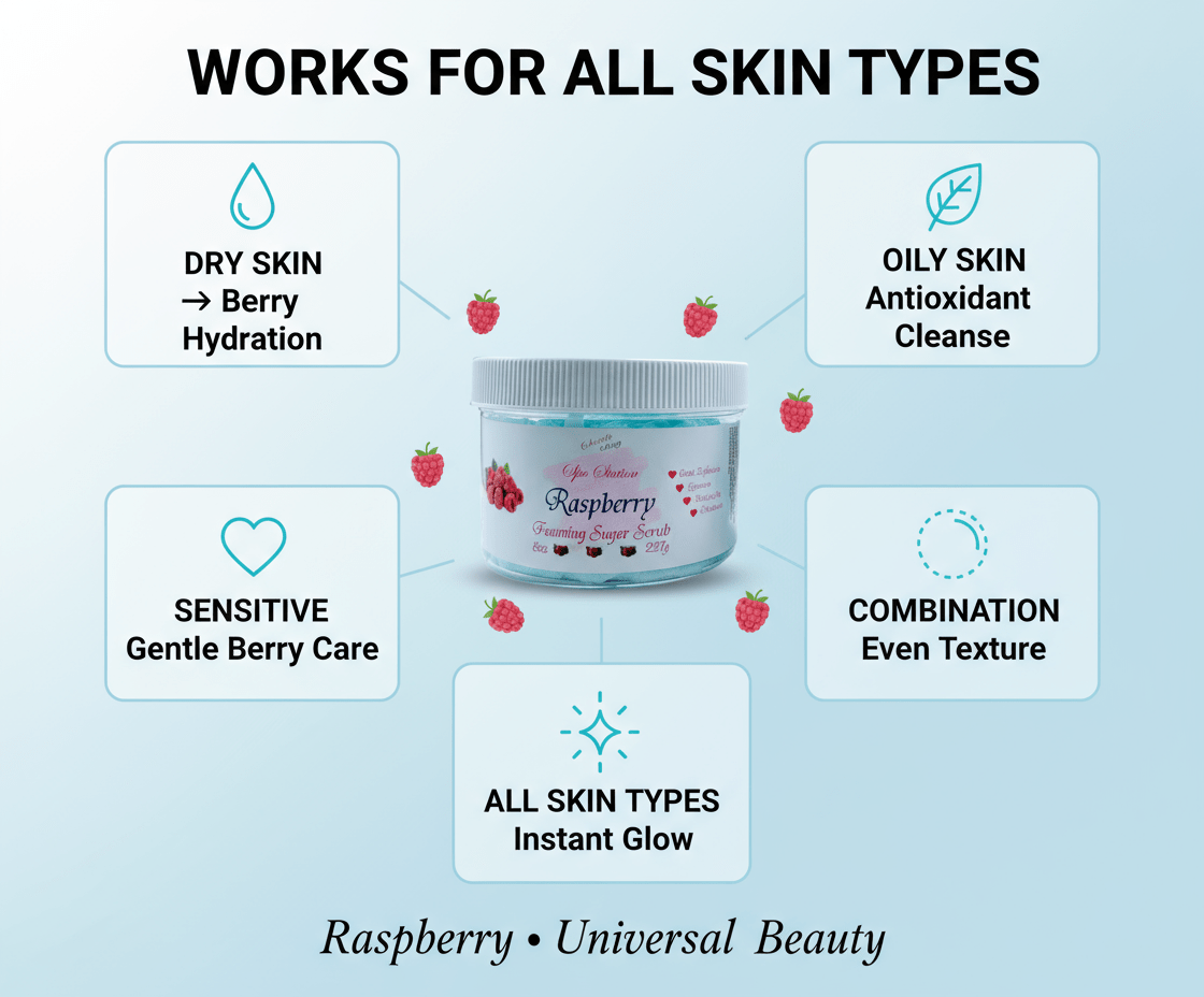 Raspberry Foaming Sugar Scrub ๐ | 4 - in - 1 Body Scrub & Wash - Scents By Shaizy