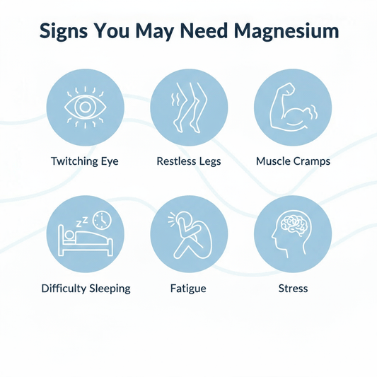 Magnesium Spray - Scents By Shaizy