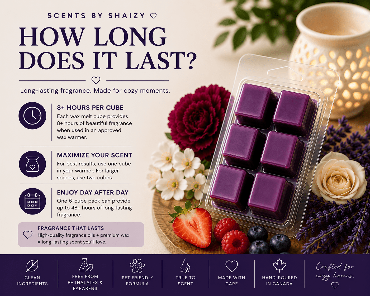 Wild Vine Wax Melt - Scents By Shaizy