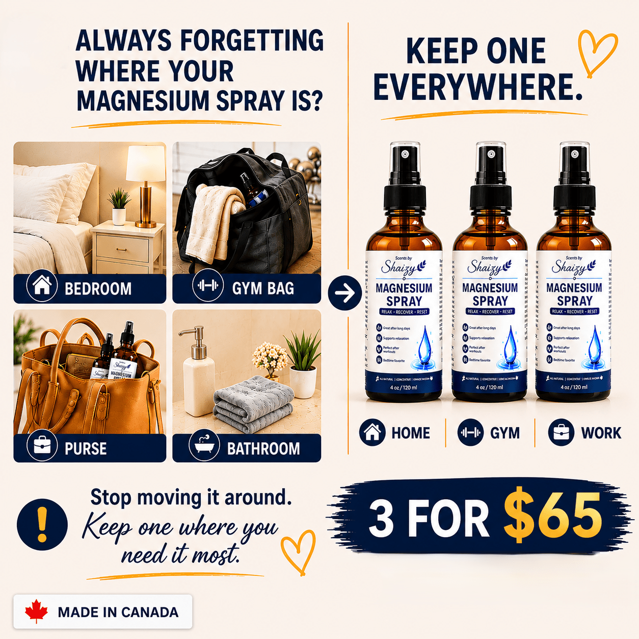 Magnesium Spray 3 - Pack — Bundle for $65 - Scents By Shaizy