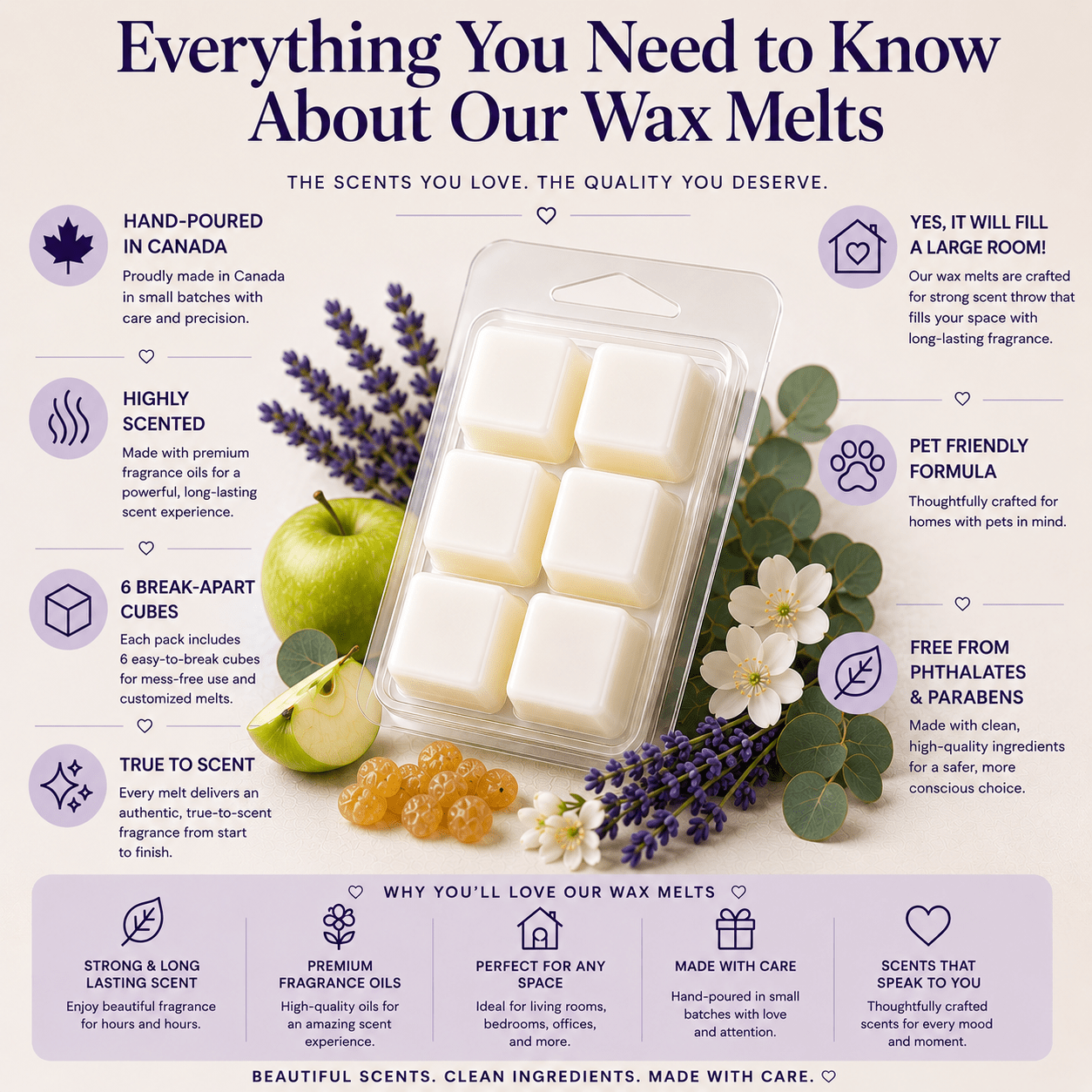 Odor Eater Wax Melt - Scents By Shaizy