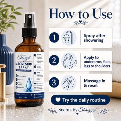 Magnesium Spray — Your Daily Reset Spray | Handmade in Canada - Scents By Shaizy