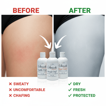 Swoobs Body Powder - Natural Talc - Free Anti - Chafing Powder - Scents By Shaizy