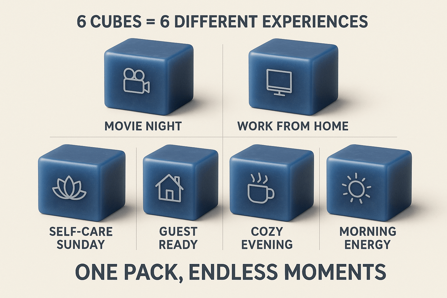 Blueberry wax melt multiple uses - bedroom kitchen bathroom - premium Canadian versatile wax melts