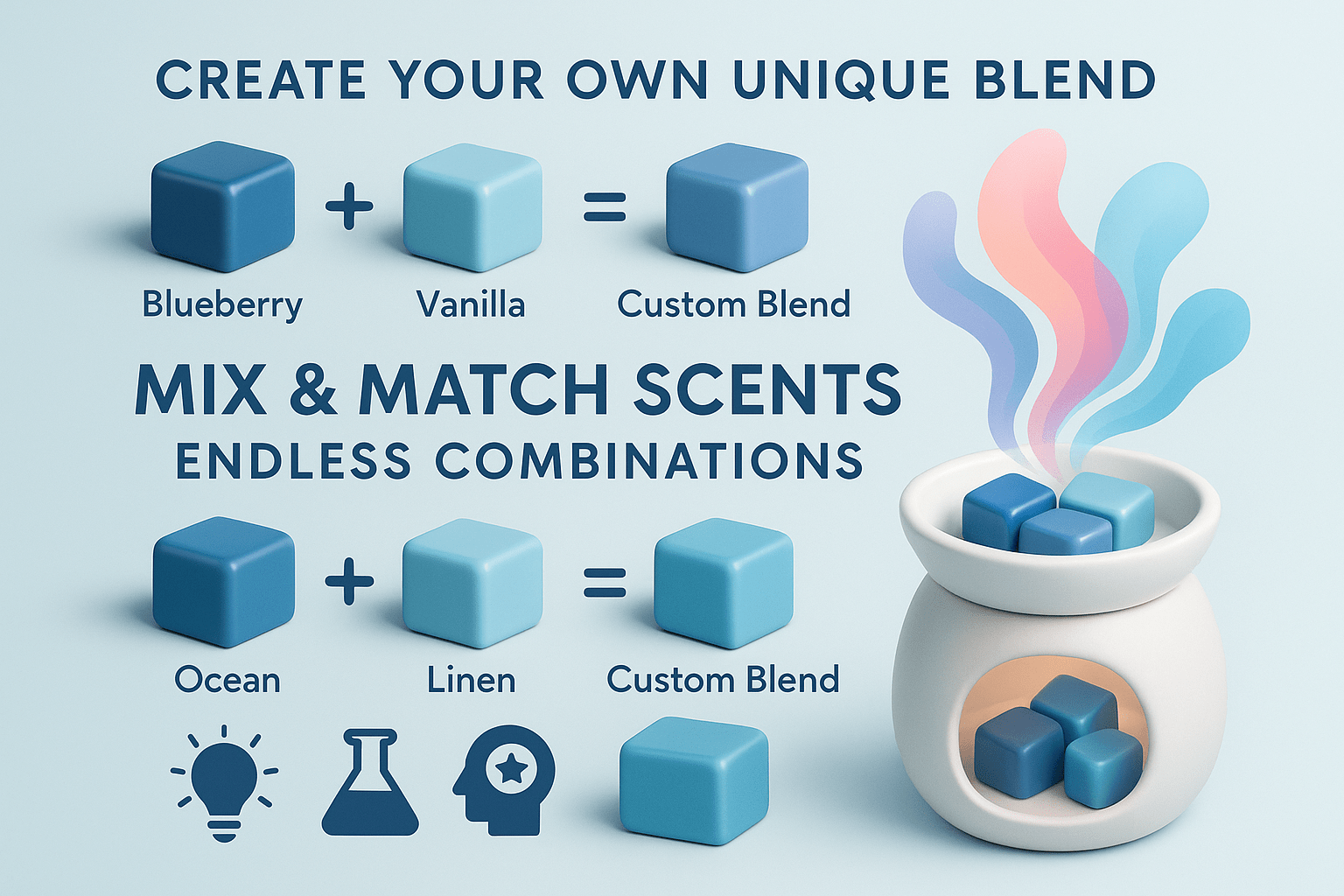 Customize Blueberry wax melts with essential oils - create custom summer fruit scent blends - premium Canadian artisan