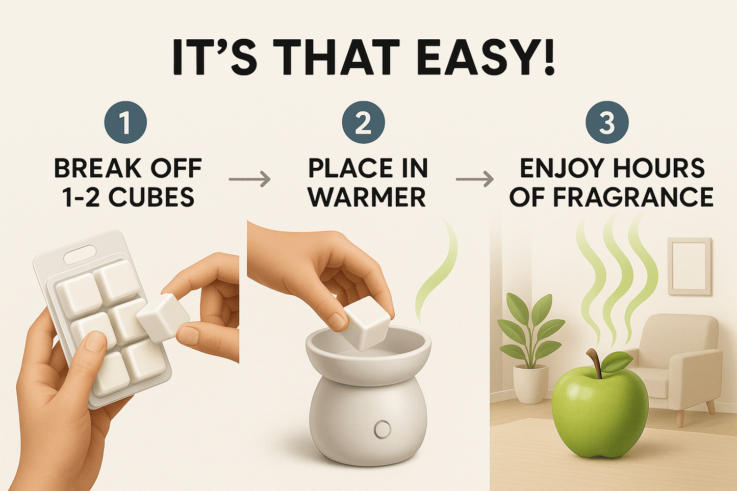 Angry Apple Wax Melt 🍏 - Scents By Shaizy