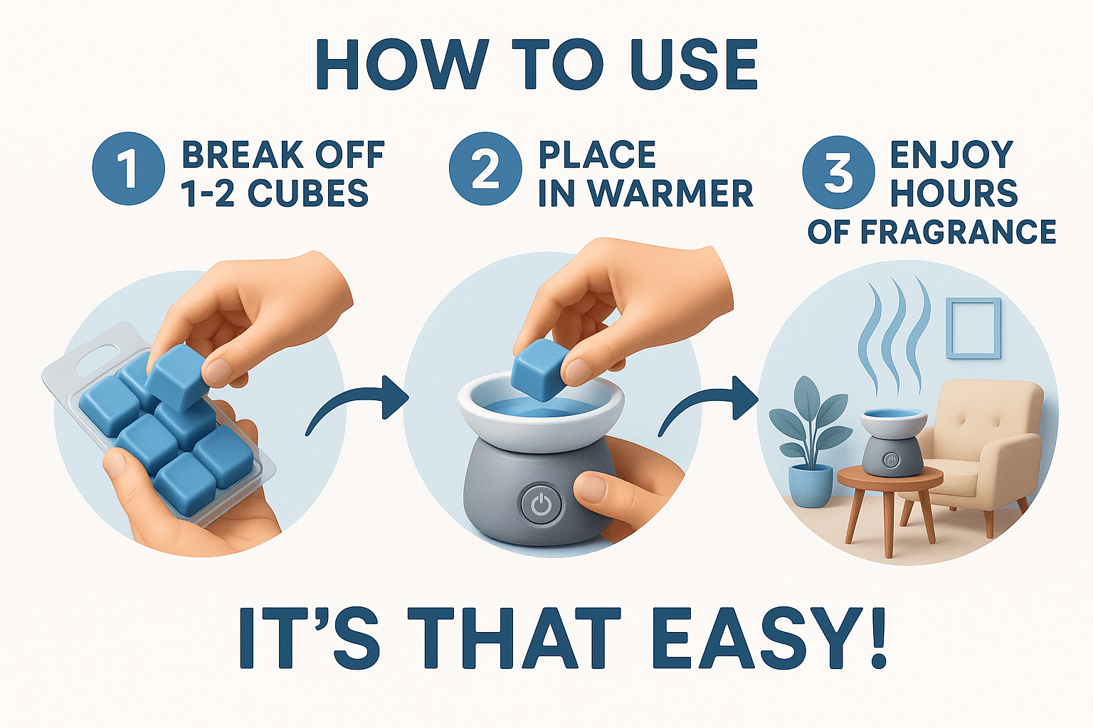 How to use Blueberry wax melts - warmer instructions tips - premium Canadian soy blend wax melts guide