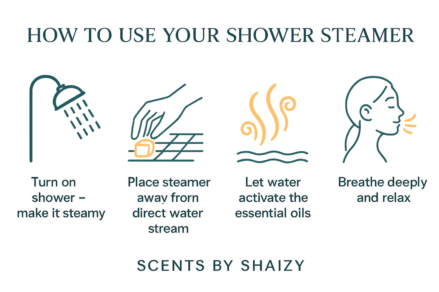 Shower Steamers - Aromatherapy Spa Experience - Scents By Shaizy