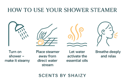 Shower Steamers - Aromatherapy Spa Experience - Scents By Shaizy