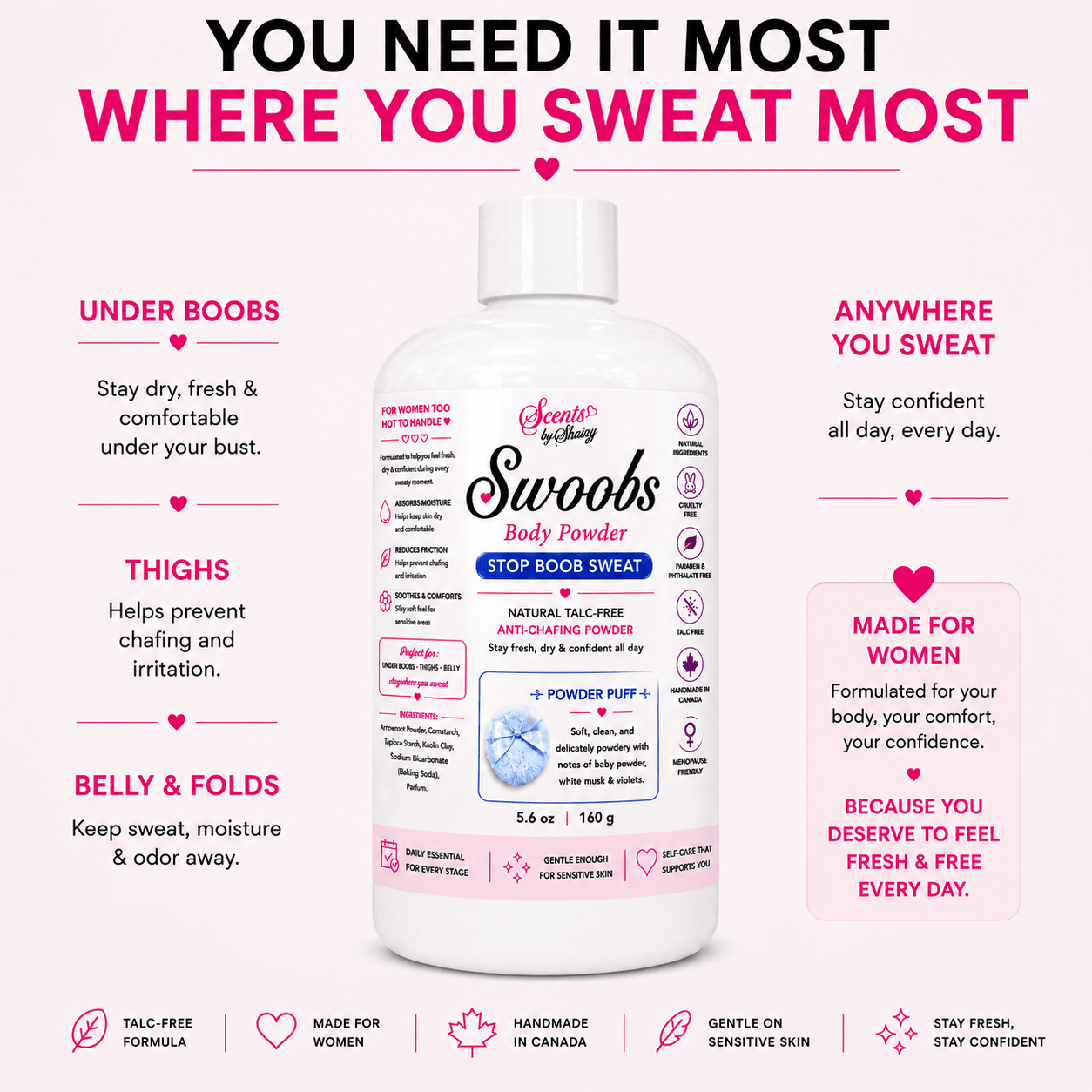 Swoobs Body Powder - Natural Talc - Free Anti - Chafing Powder - Scents By Shaizy