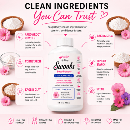 Swoobs Body Powder - Natural Talc - Free Anti - Chafing Powder - Scents By Shaizy