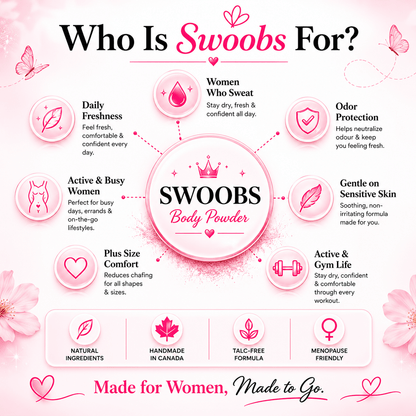Swoobs Body Powder - Natural Talc - Free Anti - Chafing Powder - Scents By Shaizy