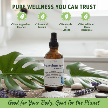 Magnesium Spray - Scents By Shaizy