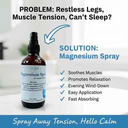 Magnesium Spray - Scents By Shaizy
