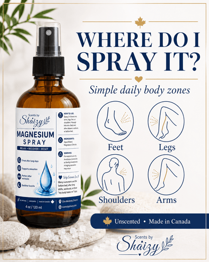 Magnesium Spray 3-Pack Bundle - Scents By Shaizy
