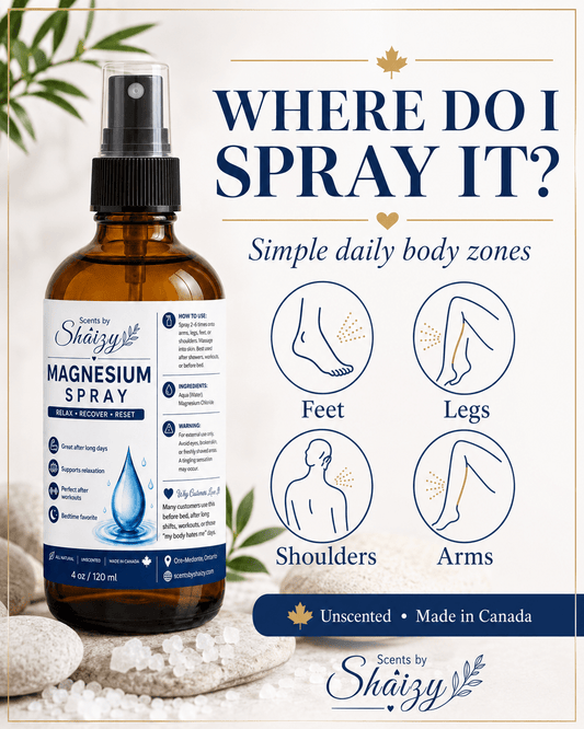 Magnesium Spray 3-Pack Bundle - Scents By Shaizy