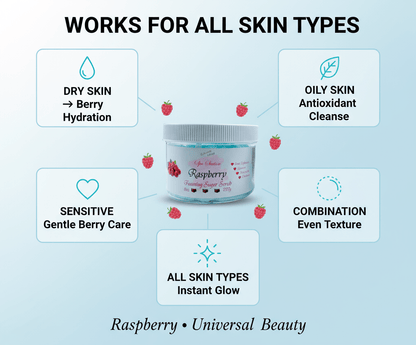 Raspberry Foaming Sugar Scrub 🍇 | 4 - in - 1 Body Scrub & Wash - Scents By Shaizy