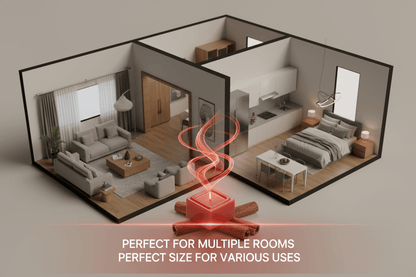 Strong scent throw wax melts - fills entire home multiple rooms - Cinnamon Cent Canada premium quality