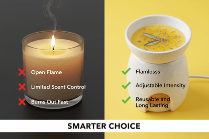 Why wax melts win - Citrus and Sage flameless fragrance benefits - safer than candles Canadian premium wax