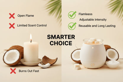 Why wax melts win - Crazy Coconut flameless fragrance benefits - safer than candles Canadian premium wax